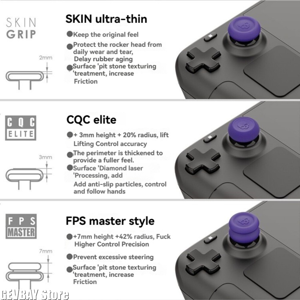 سكول آند كو مجموعة أغطية عصا ا - مراجعة Thumb Grip Joystick وسعره